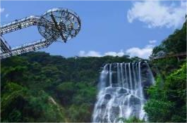 Tsis muaj dab tsi. Tsuas yog Ib pawg ntawm Kev Lag Luam Perks